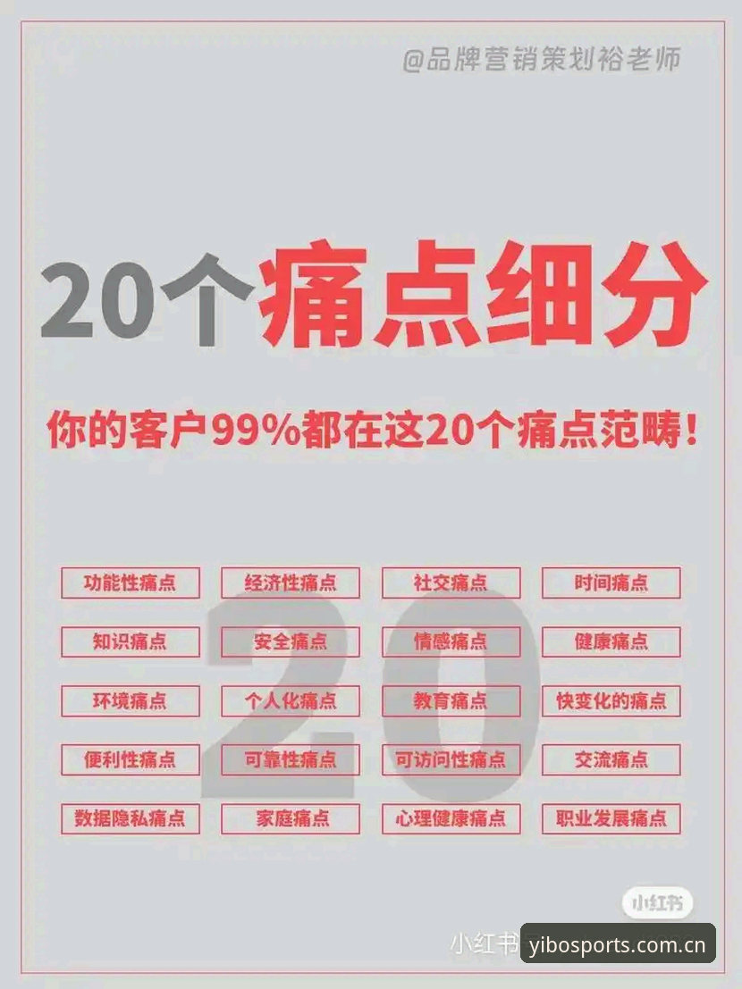 亿博体育官网常见问题有哪些？用户最关心的5大痛点与解决路径