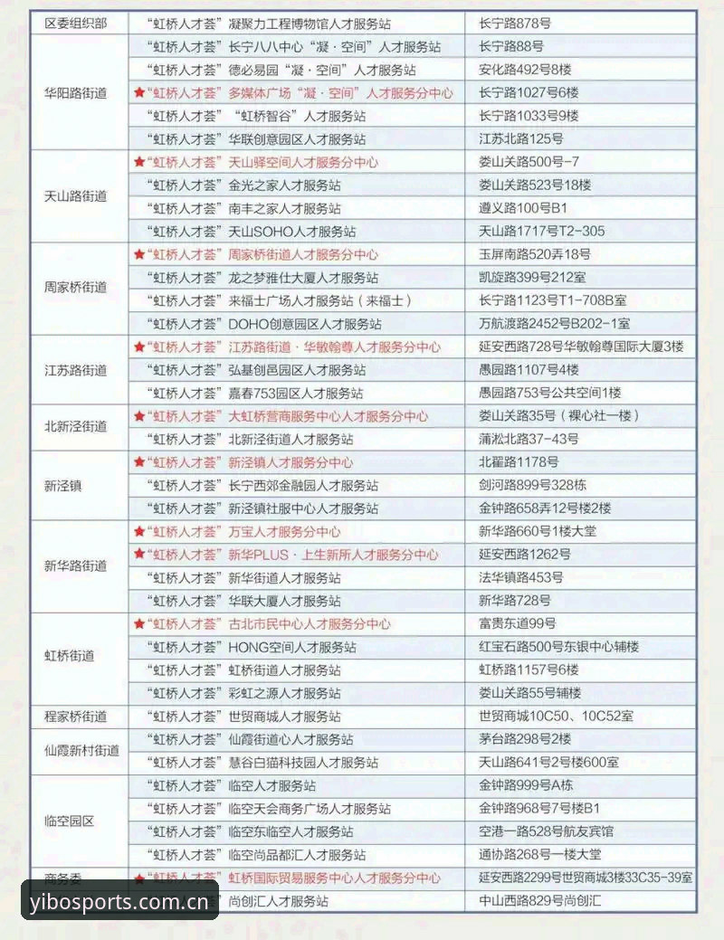 揭秘亿博体育登录新体验：老用户告诉你v2.0.5版本的隐藏真相