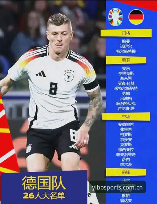 揭秘：德国队26人世界杯名单背后的真相，诺伊尔40岁回归创纪录