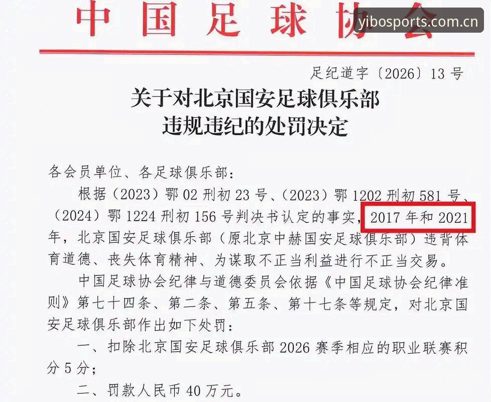 中国足协第三批禁足名单深度评测：从亿博体育官网看反腐风暴如何重塑联赛生态