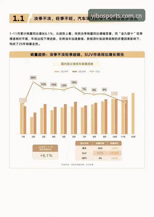 亿博体育官网平台攻略 亿博体育官网平台攻略深度分析:趋势、实用技巧与未来展望