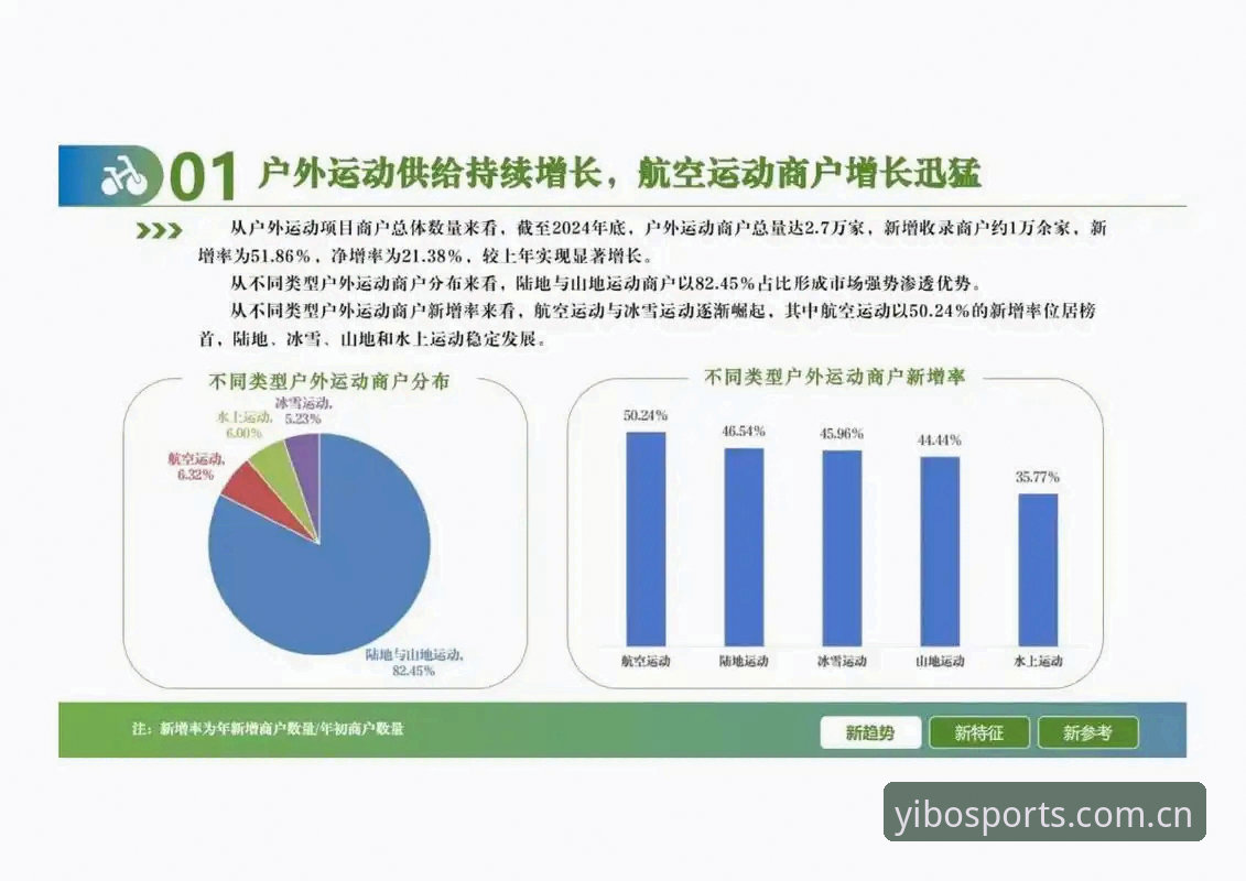 亿博体育平台最新进展：深度解析官方下载与行业应用趋势
